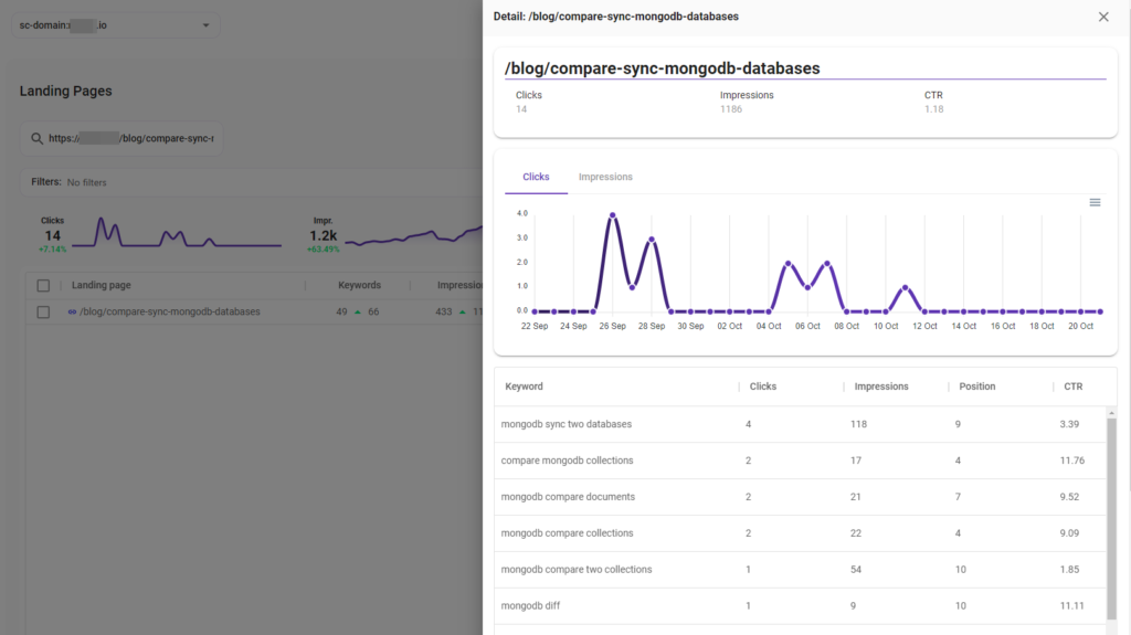 Landing page overview - Serpconsole